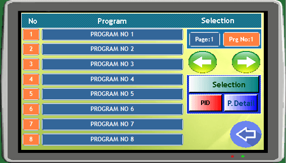 Brake Testing Telemetry Diagnostics Screen