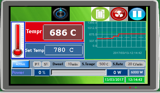 PID Automation Interface Display dashboard